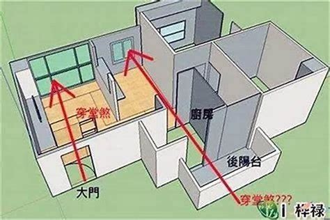 房屋煞|13种常见的风水煞气及化煞方法